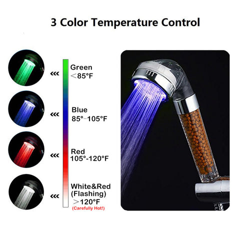 LED High-Pressure Water Temperature Controlled Shower Head Sprinkler, Negative Ionic Double Filter Removes Heavy Metals Chlorine Bacteria And, 3 Color Changing,Prevention of Hair Loss